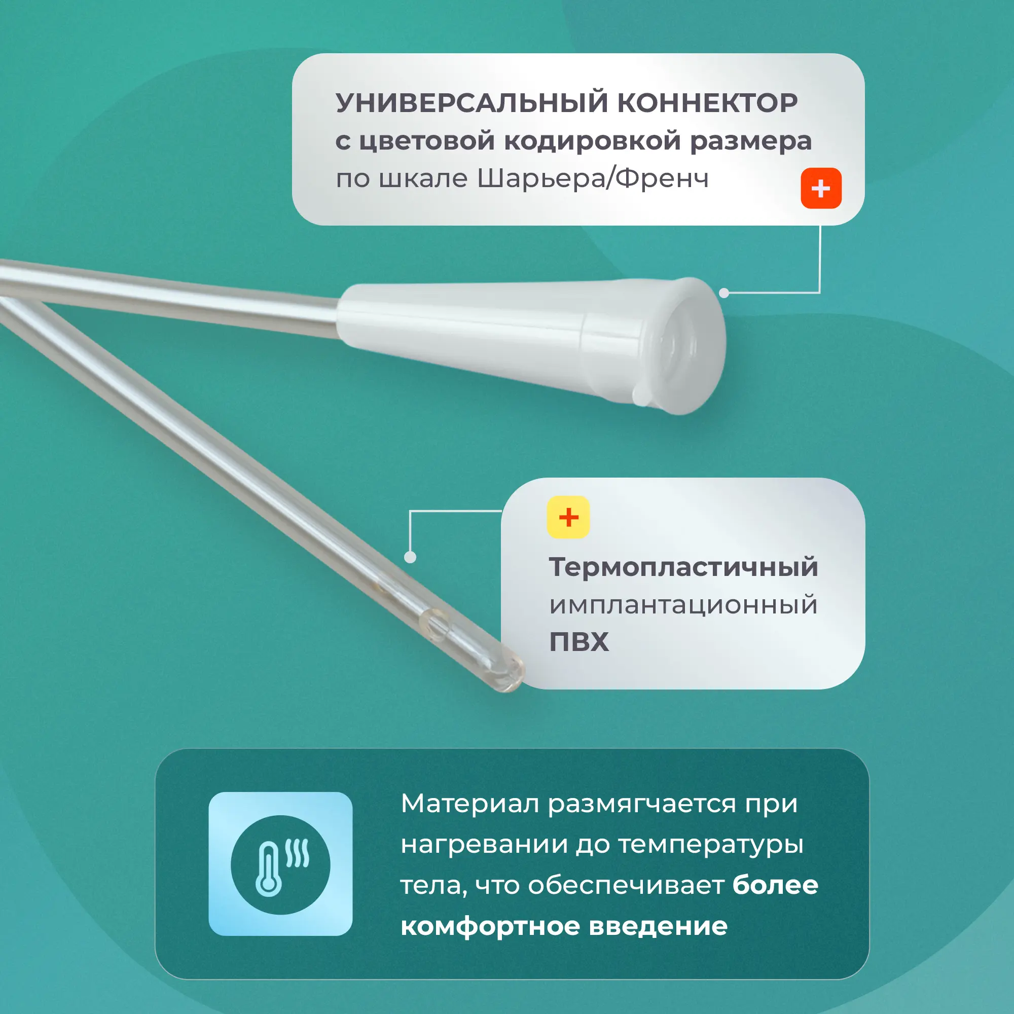 Катетер Нелатона мужской 12 Сh/Fr, урологический, 60 шт