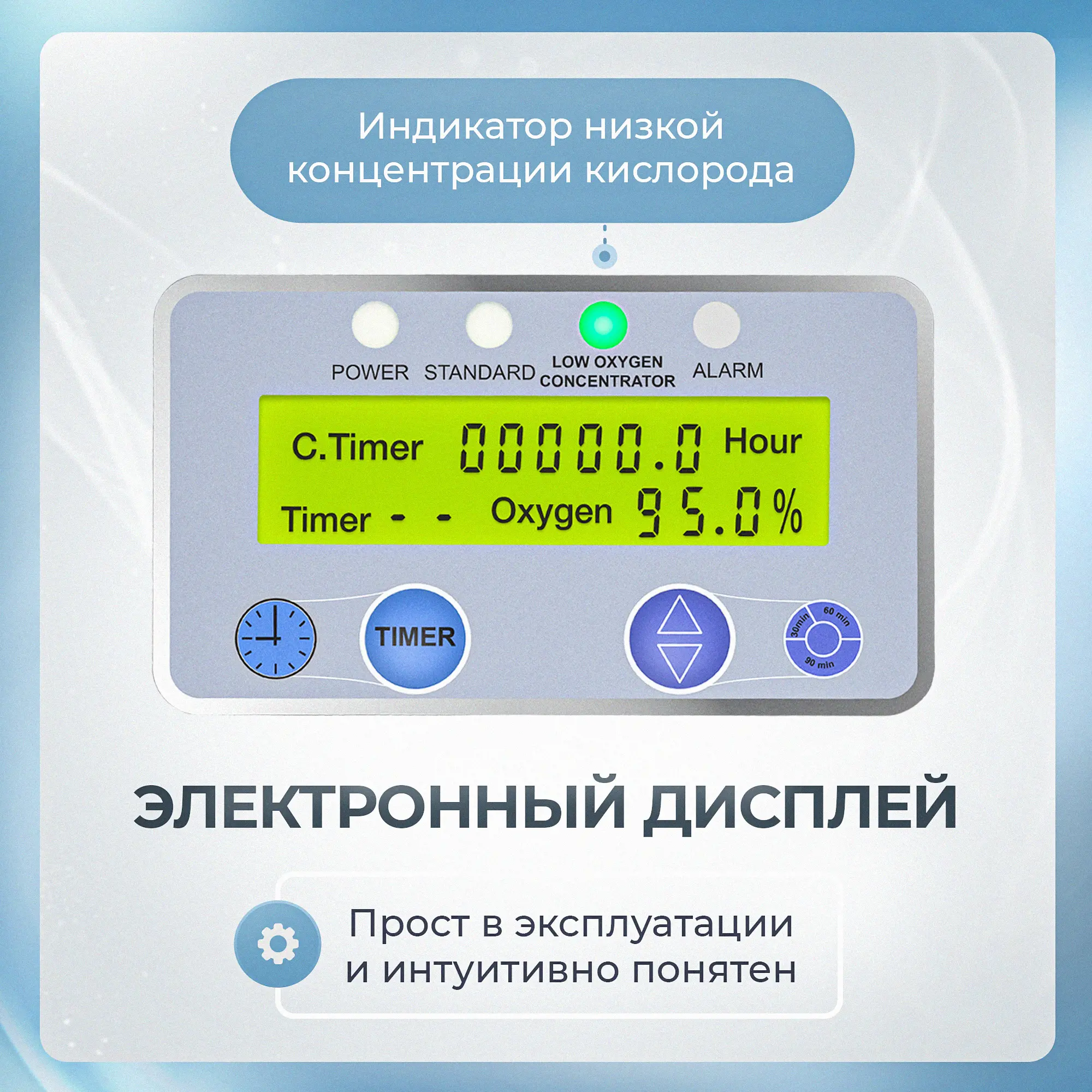 Кислородный концентратор Sensitec MOC-05, 5 литров, медицинский аппарат, концентратор кислорода