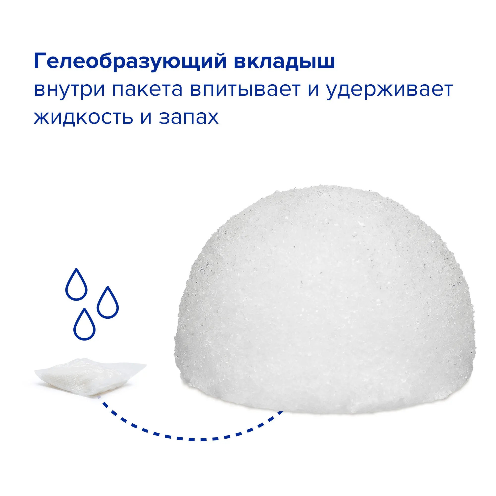 Гигиенический пакет для рвотных масс BluBag с гелеобразующим веществом, 1500 мл, 50 шт, Apexmed