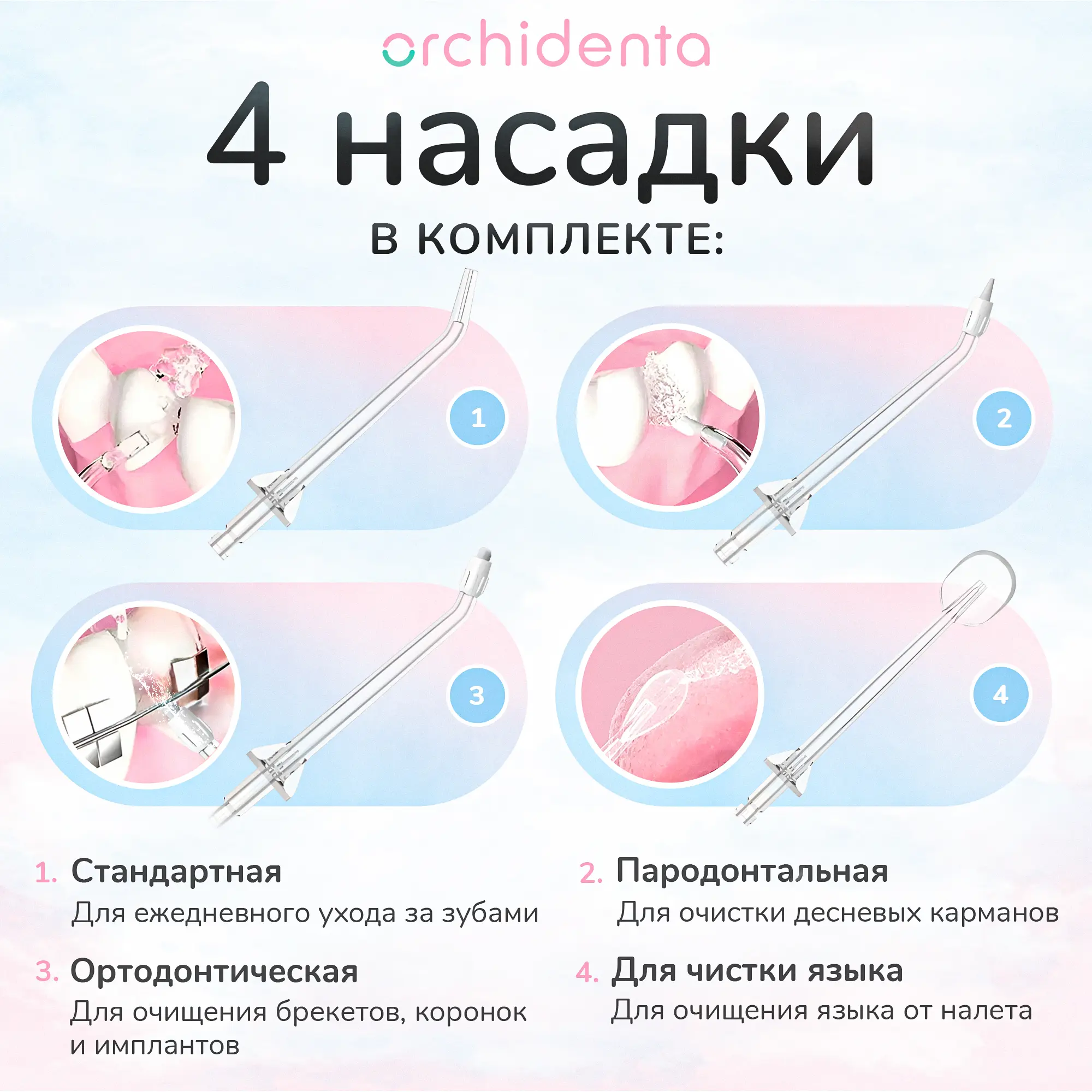 Ирригатор для полости рта Orchidenta WF-101, портативный, розовый