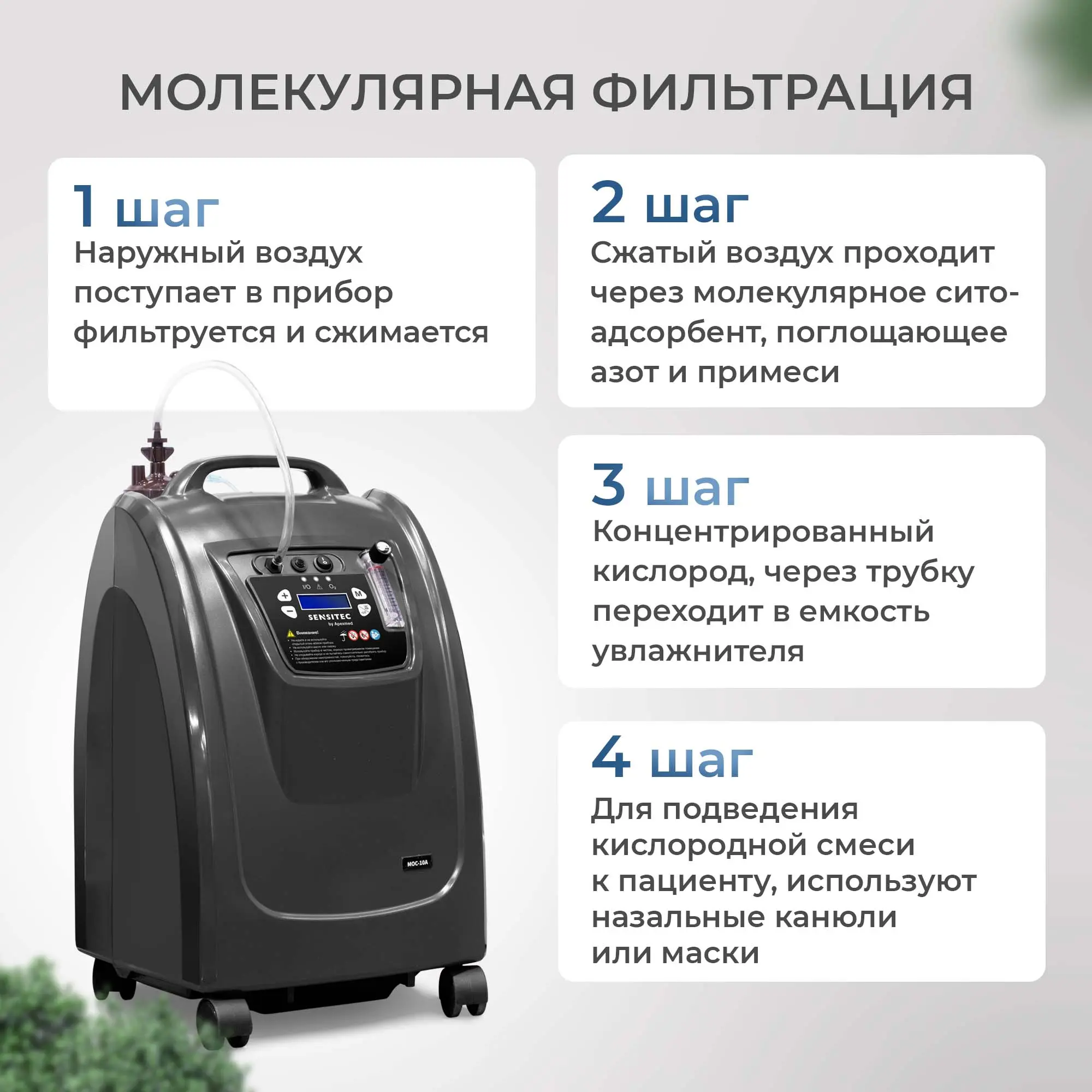 Кислородный концентратор Sensitec MOC-10A, 10 л, медицинский аппарат, концентратор кислорода