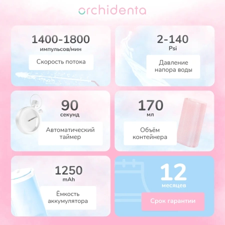 Ирригатор для полости рта Orchidenta WF-101, портативный, розовый