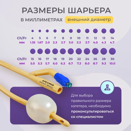 Катетер Фолея 24 Ch/Fr мужской, урологический, 10 шт