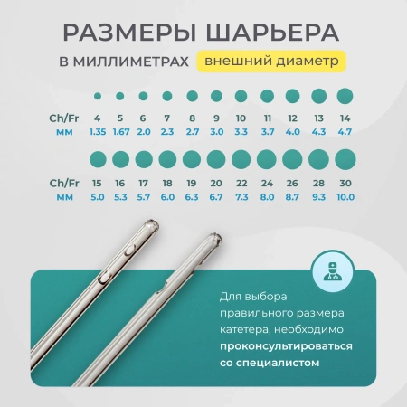 Катетер Нелатона мужской 14 Сh/Fr, урологический, 10 шт