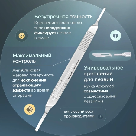 Ручка скальпеля Apexmed хирургическая, двойная №3 и №4