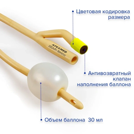 Катетер Фолея 20 Ch/Fr женский, урологический, 10 шт