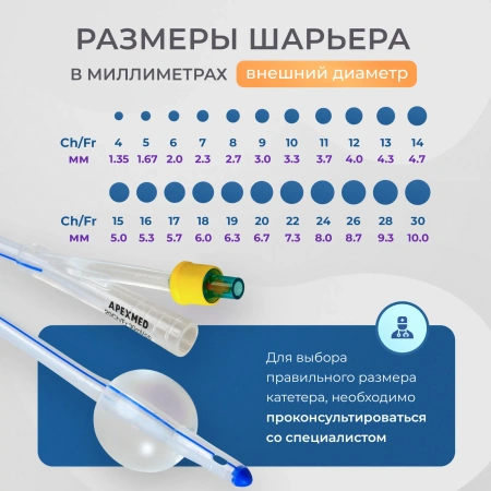 Катетер Фолея 20 Ch/Fr мужской, силиконовый, 10 шт