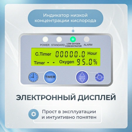 Кислородный концентратор Sensitec MOC-05, 5 литров, медицинский аппарат, концентратор кислорода