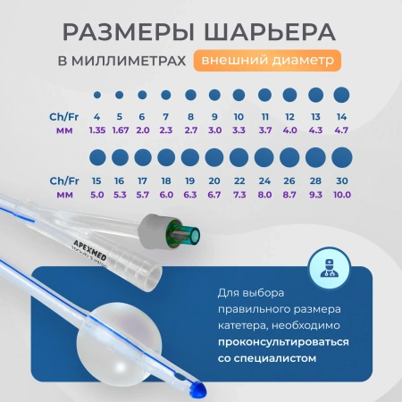 Катетер Фолея 10 Ch/Fr детский, силиконовый, 10 шт