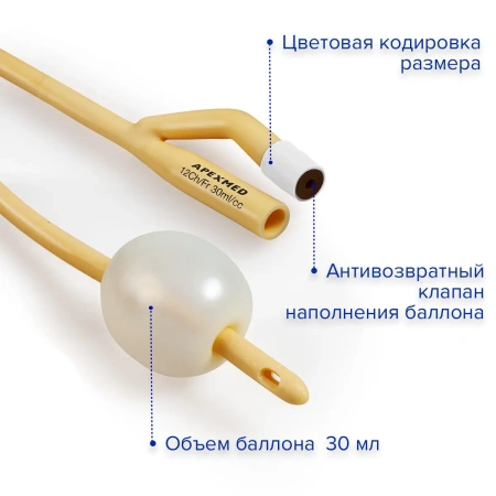Катетер Фолея 12 Ch/Fr мужской, лубрицированный, 10 шт