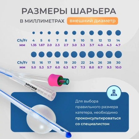 Катетер Фолея 26 Ch/Fr мужской, силиконовый, 10 шт