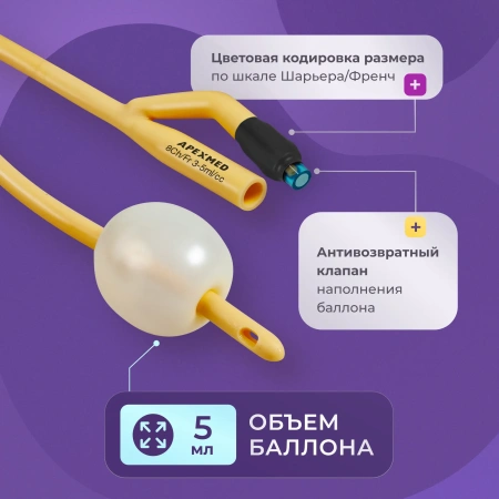 Катетер Фолея 8 Ch/Fr детский, урологический, 10 шт