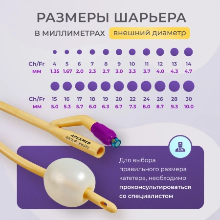 Катетер Фолея 22 Ch/Fr мужской, урологический, 10 шт