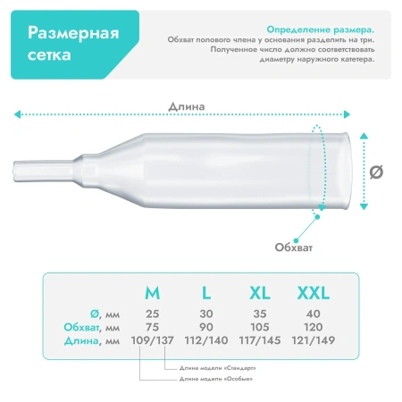 Катетер урологический наружный Apexmed особый, XXL, 10 шт, мужской, уропрезерватив, силиконовый