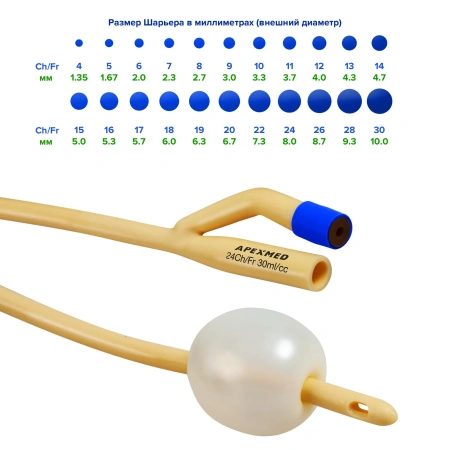 Катетер Фолея 12 Ch/Fr мужской, лубрицированный, 10 шт