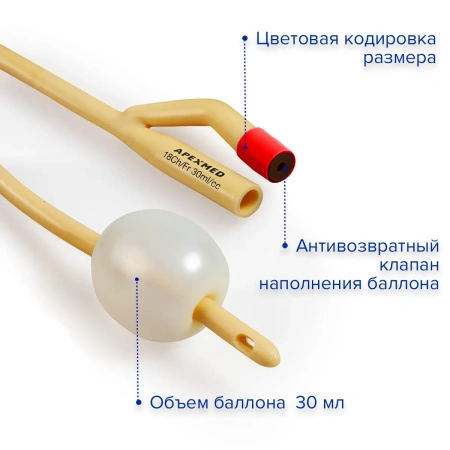 Катетер Фолея 18 Ch/Fr женский, урологический, 10 шт