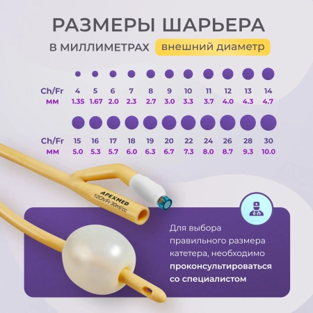 Катетер Фолея 12 Ch/Fr мужской, урологический, 10 шт