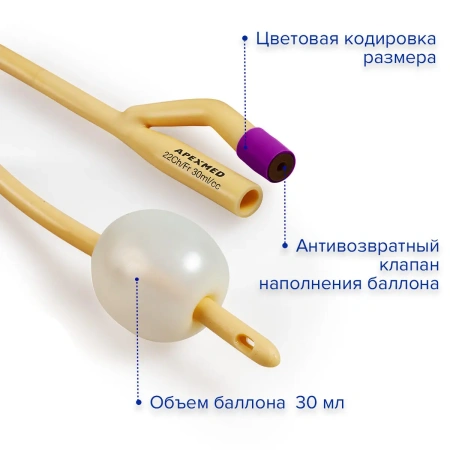 Катетер Фолея 22 Ch/Fr женский, урологический, 10 шт
