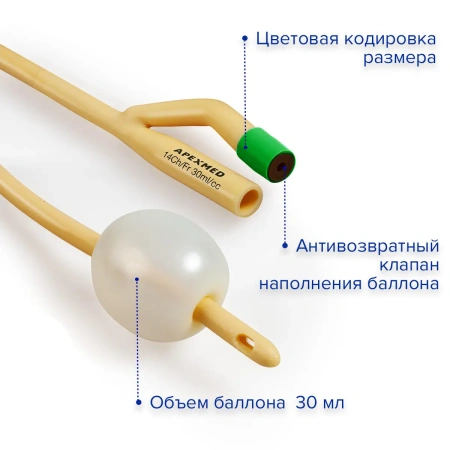 Катетер Фолея 14 Ch/Fr мужской, лубрицированный, 10 шт