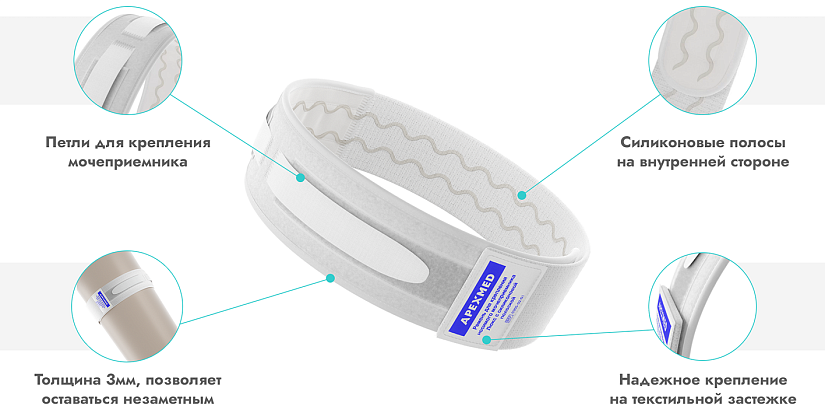 Характеристики ремня