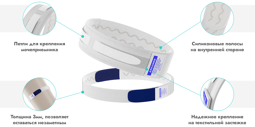 Характеристики ремня