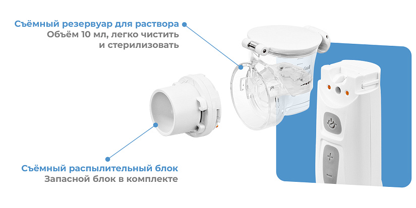 Характеристики изделия